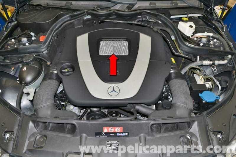 Bộ ECU trên xe Mercedes C-Class