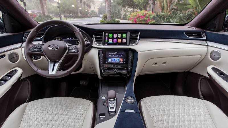 Infiniti QX50 2021