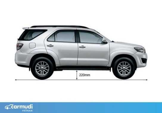 Những lưu ý bỏ túi khi lội nước mùa mưa với xế cưng gầm cao