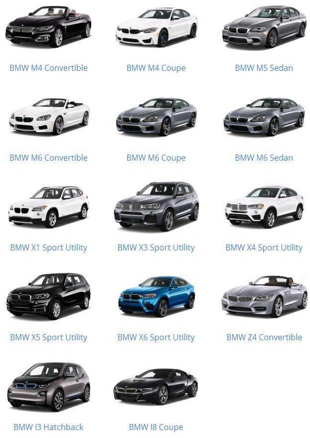 Những mẫu xe được ưa chuộng nhất của BMW