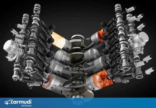 So sánh động cơ một xy lanh và động cơ nhiều xy lanh