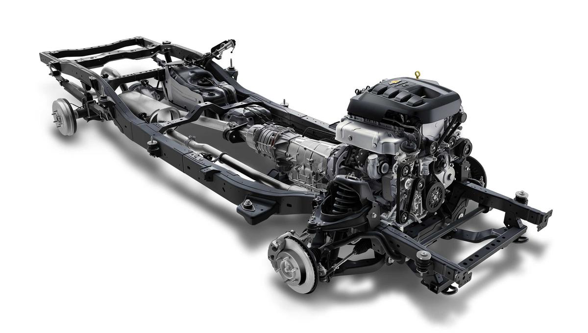 Các bộ phận Gầm xe