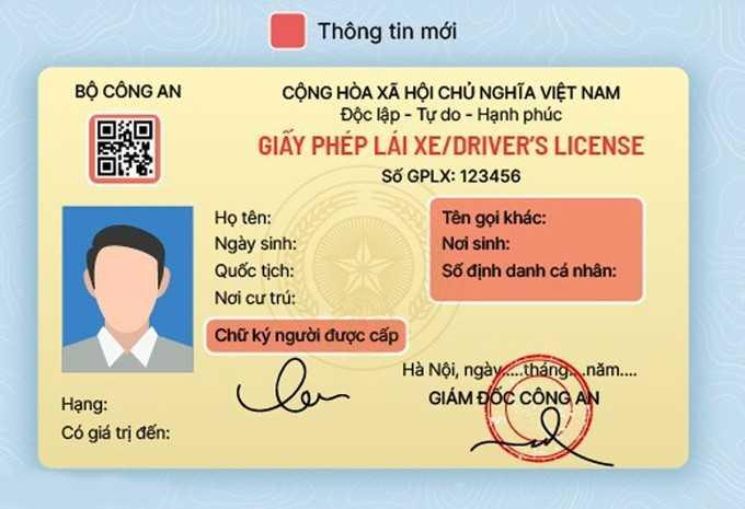 Dự luật Đảm bảo trật tự an toàn giao thông với 5 điểm mới đáng chú ý