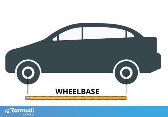 Vì sao chiều dài cơ sở xe ô tô là một thông số quan trọng không thể bỏ qua?