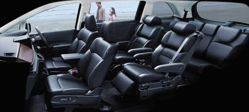 Honda Odyssey 2021
