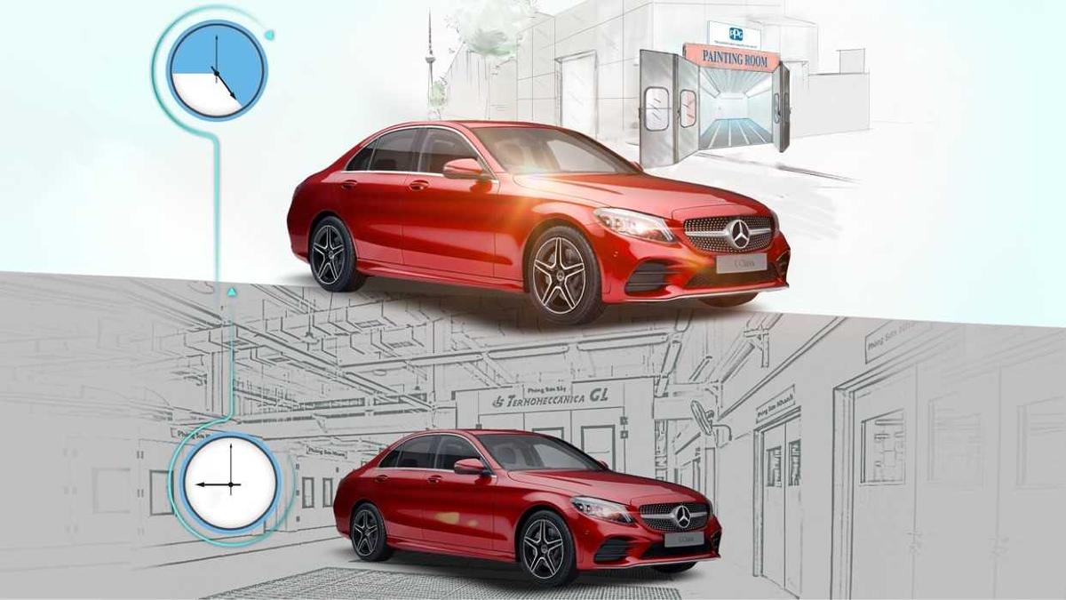 dịch vụ “Sơn nhanh trong ngày”