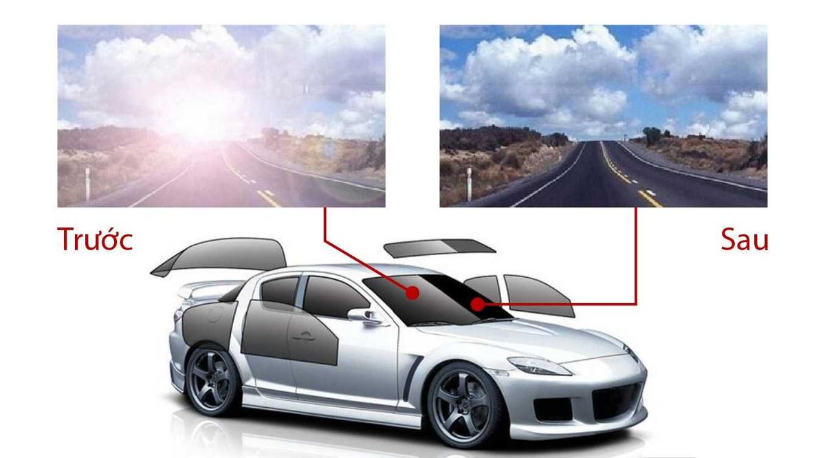 Tác dụng của phim cách nhiệt