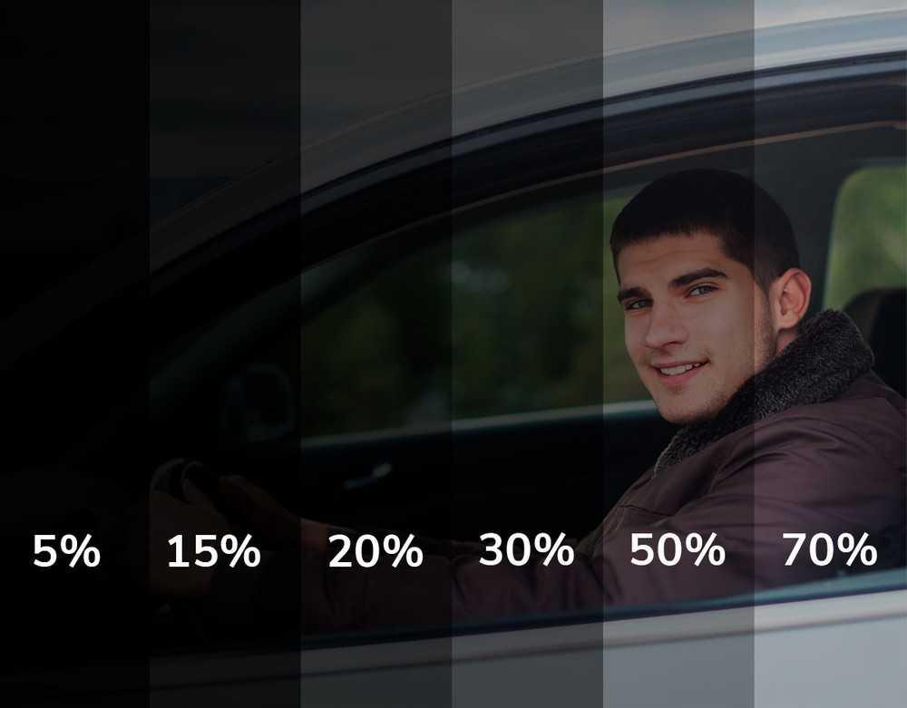 Dán chống nóng ô tô