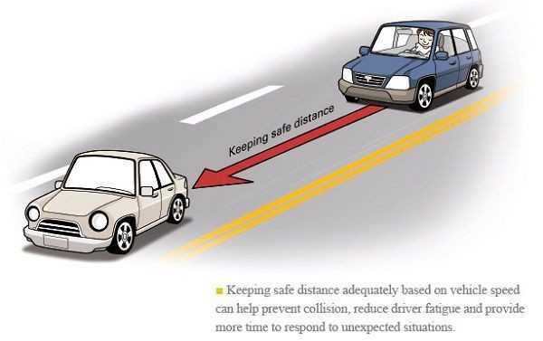 Khoảng cách phanh an toàn