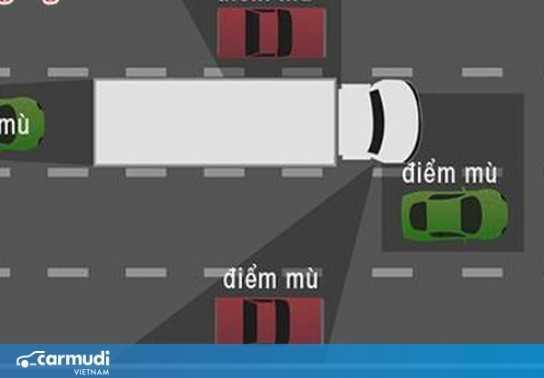 Làm thế nào để hạn chế nguy hiểm khi chạy vào điểm mù?