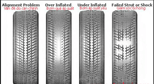 Đảo lốp đúng cách, tiết kiệm chi phí bảo dưỡng