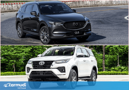 Tư vấn chọn xe Mazda CX-8 Premium hay Toyota Fortuner 2020 máy xăng?
