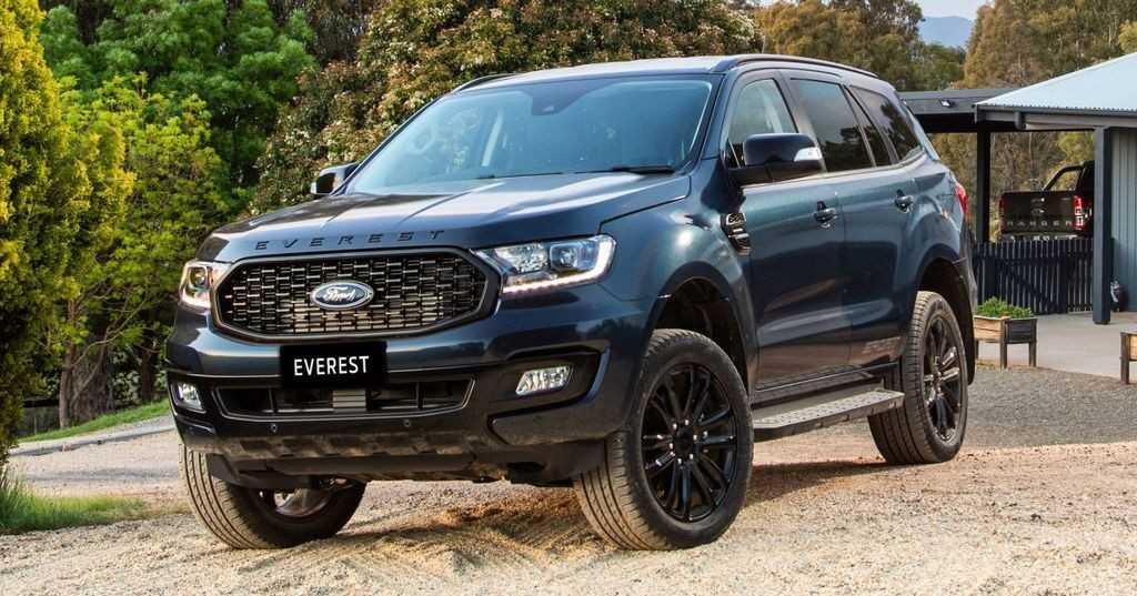 Ford Everest