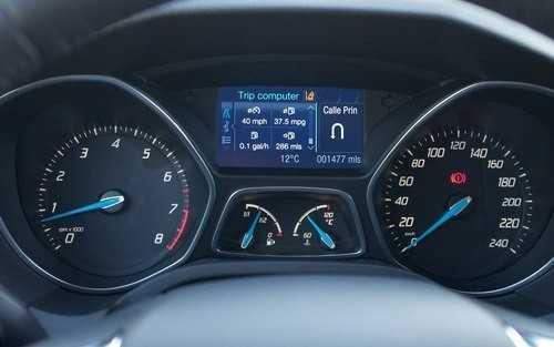 Bảng điều khiển