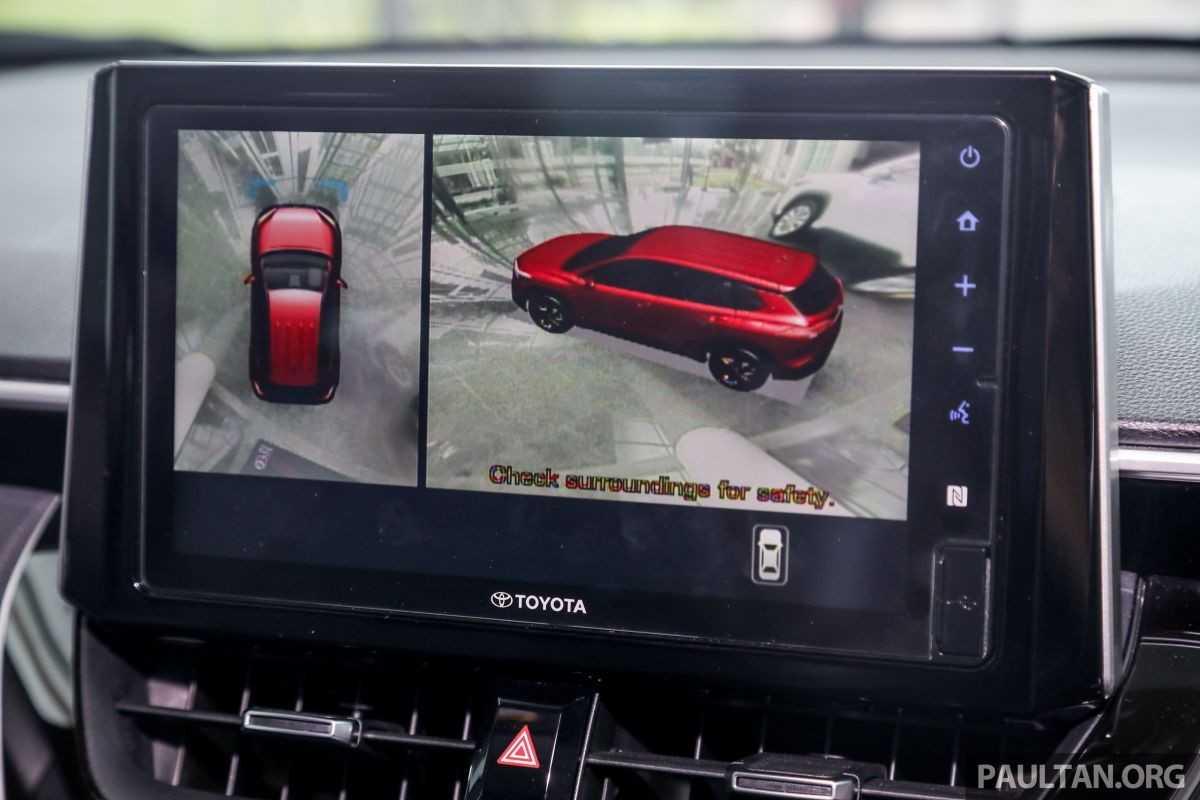 Toyota Corolla Cross 2021