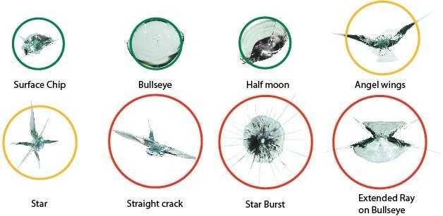 kính chắn gió bị rạn nứt