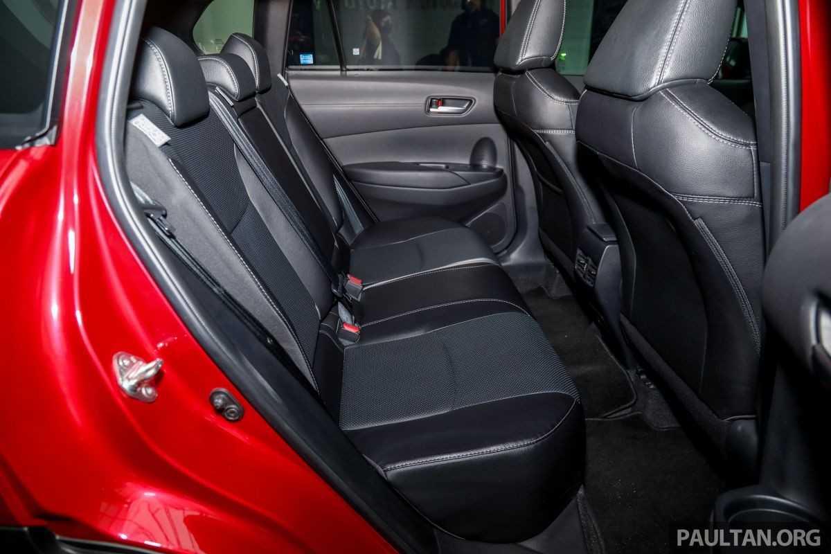 Toyota Corolla Cross 2021