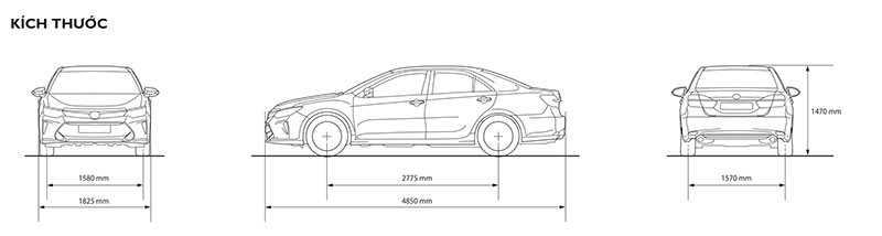Chiều rộng xe ô tô là gì?