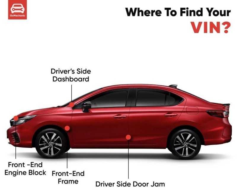 Vị trí đặt số VIN trên xe ô tô