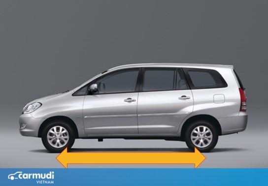 Chiều dài cơ sở là gì? Cách đo