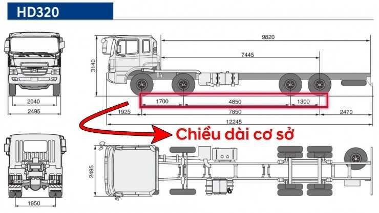 Cách đo chiều dài cơ sở