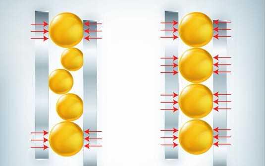 Dầu gốc khoáng là gì? Có nên sử dụng dầu gốc khoáng cho động cơ xe của bạn?