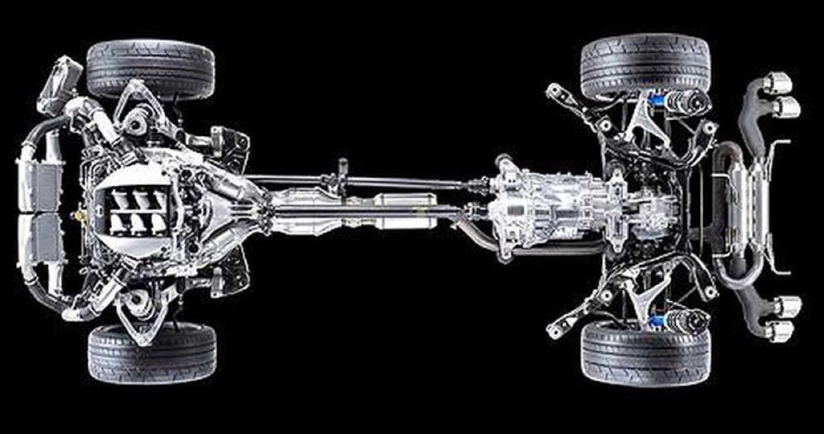 Hệ thống truyền lực