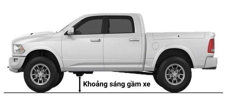 Khoảng sáng gầm xe là gì?