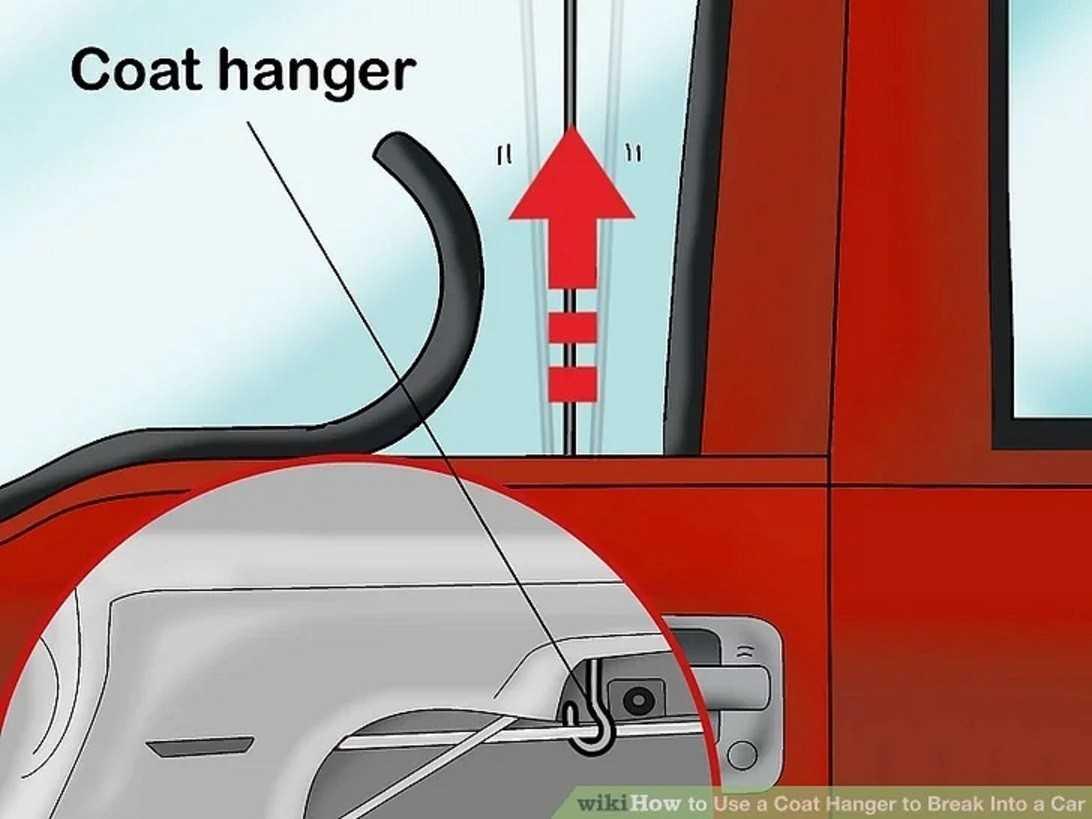 Sử dụng móc áo