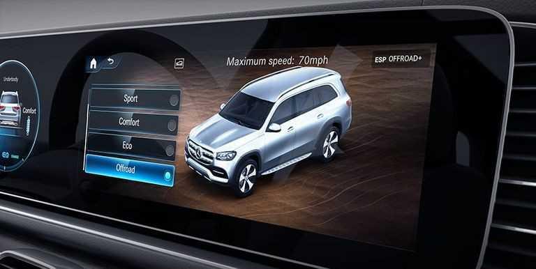 Chế độ “nhún nhảy” trên xe Mercedes-Benz