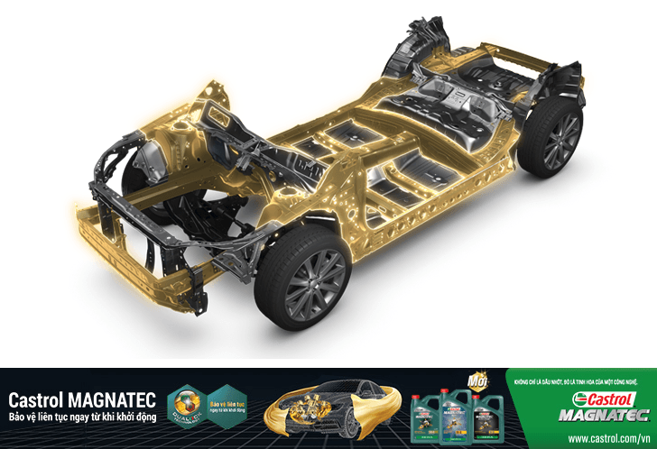 Công nghệ EyeSight Subaru