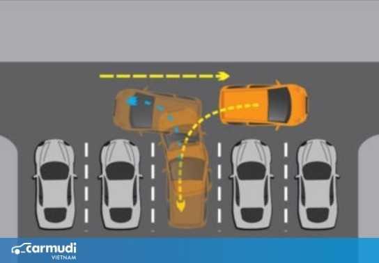 Thao tác lùi xe ô tô hiệu quả trong những đoạn đường hẹp