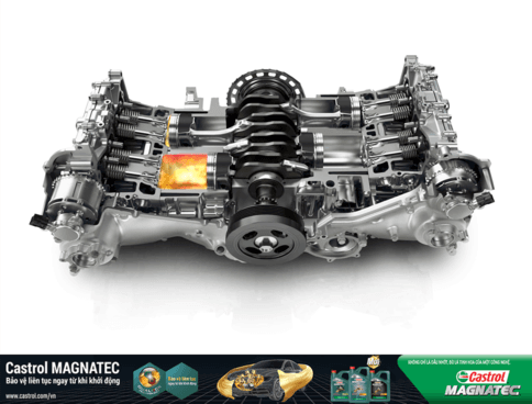 Công nghệ EyeSight Subaru