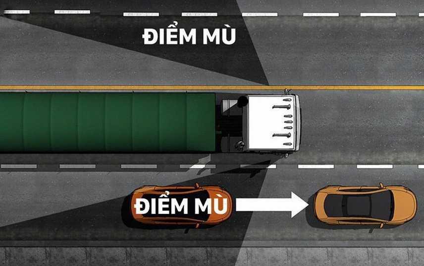 Kỹ năng cần biết khi chạy vào điểm mù