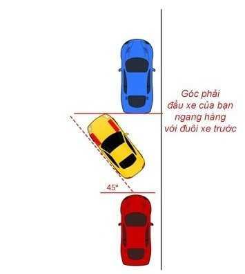 Đỗ xe song song bước 3