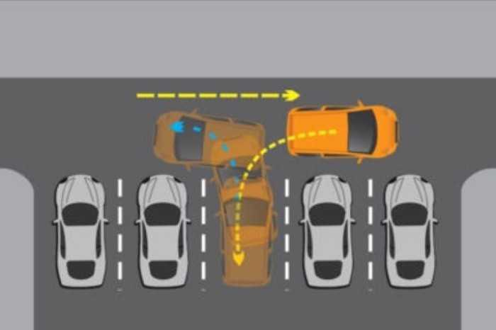 Thao tác lùi xe ô tô hiệu quả trong những đoạn đường hẹp