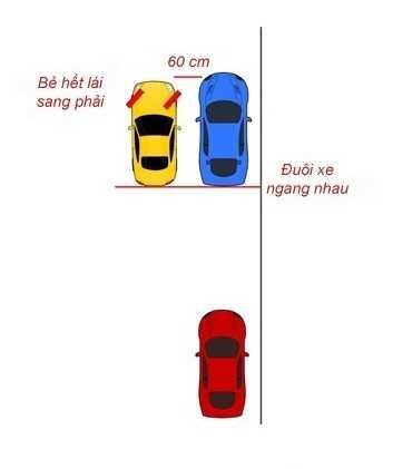 Cách lùi xe ô tô song song