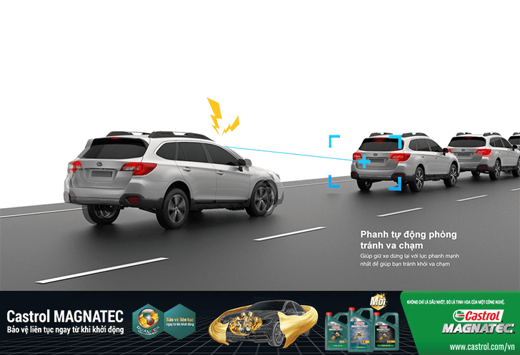 Công nghệ EyeSight Subaru