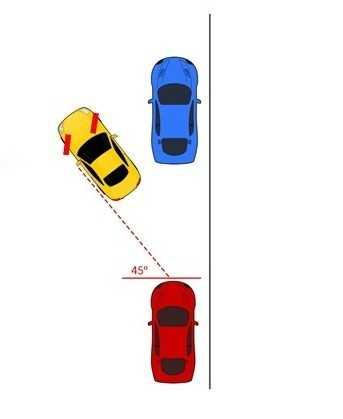 Cách lùi xe ô tô song song