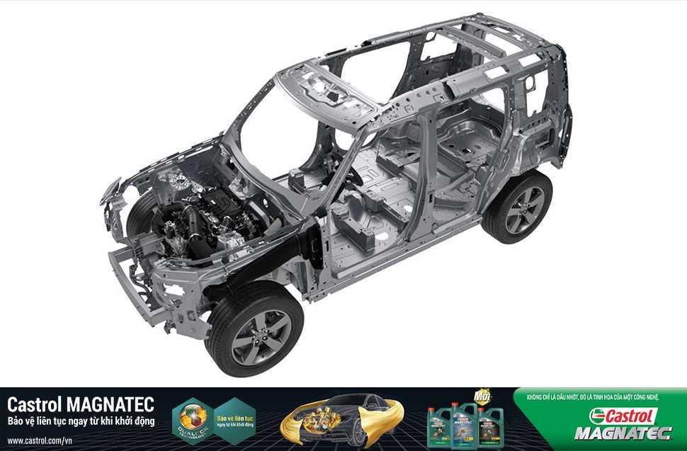 LAND ROVER DEFENDER 2020