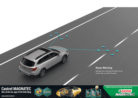 Công nghệ EyeSight Subaru