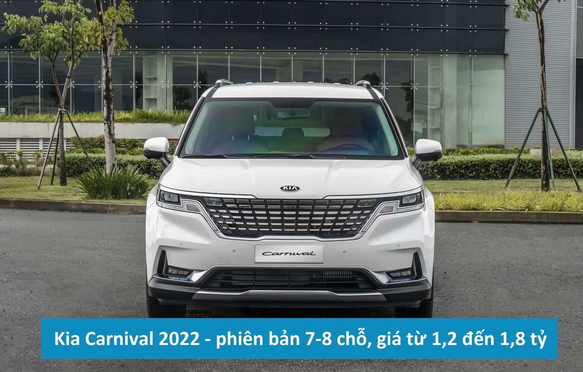 Kia Carnival 2022
