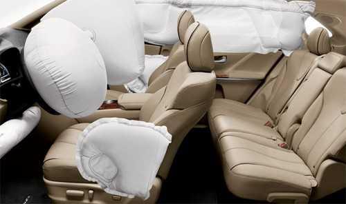 Tính năng an toàn được đa số chủ xe quan tâm đến