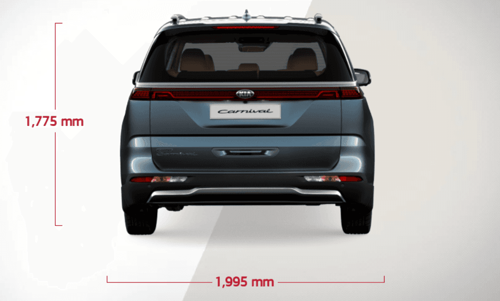 Kia Carnival 2022