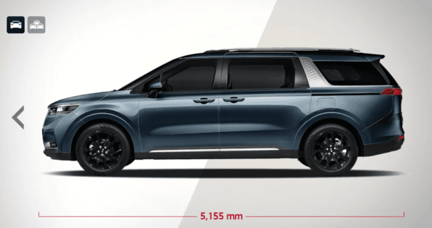 Kia Carnival 2022