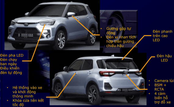 Các điểm nổi bật về trang bị ngoại thất