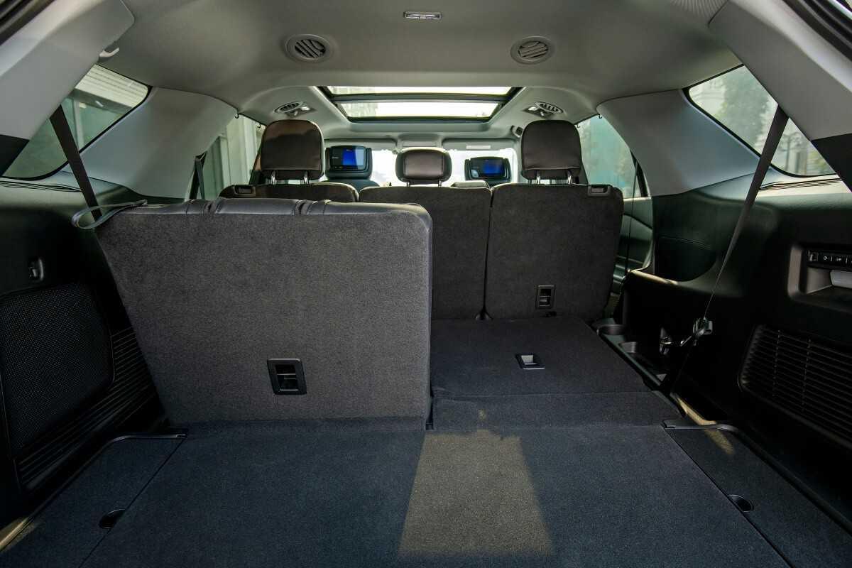 Khoang hành lý của Ford Explorer 2022