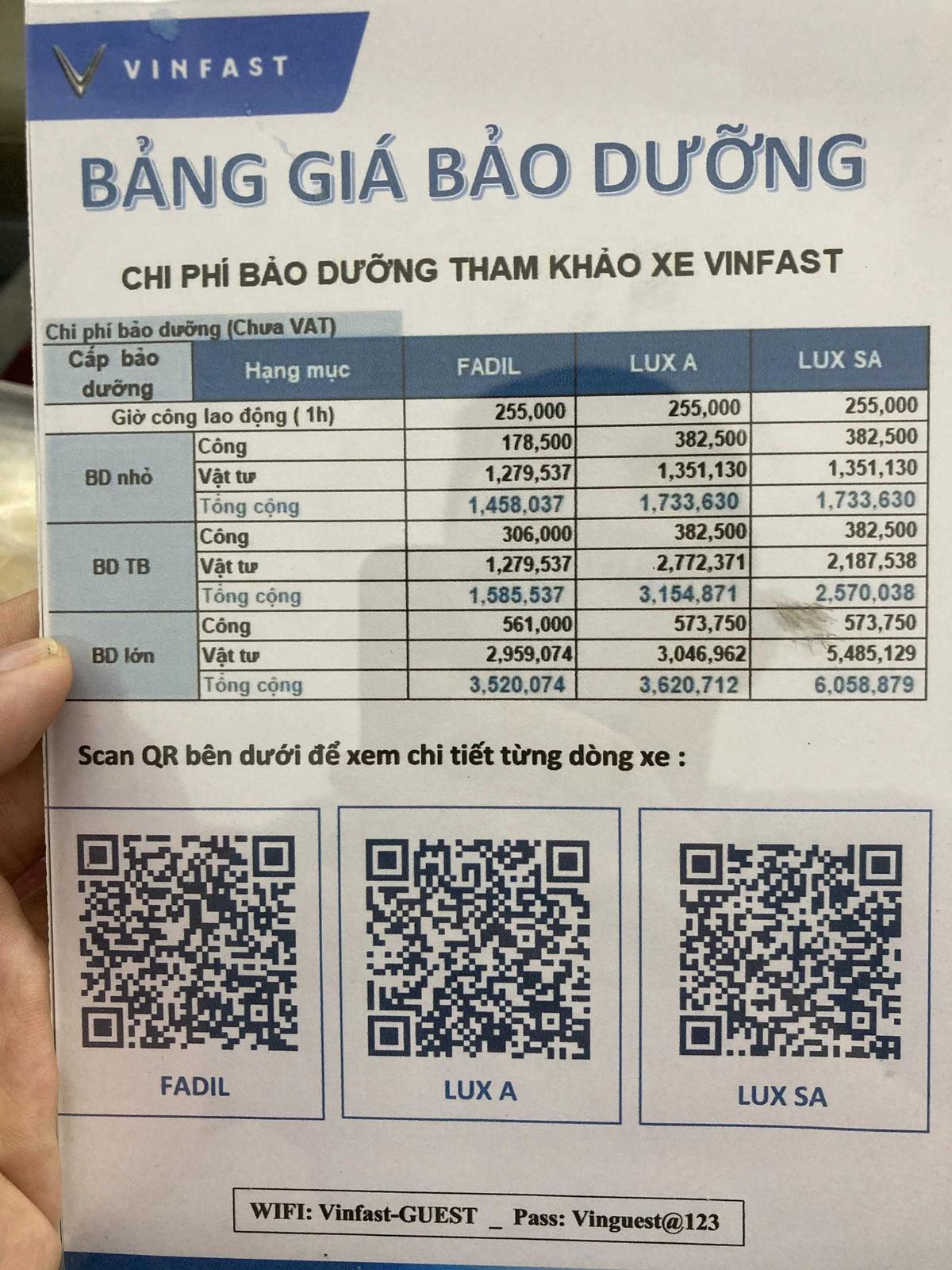 Ph&iacute; bảo dưỡng, sửa chữa