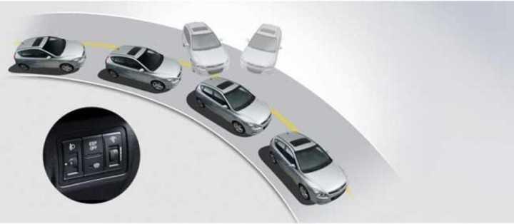 Những thuật ngữ quan trọng về &ocirc; t&ocirc; người d&ugrave;ng n&ecirc;n biết-1