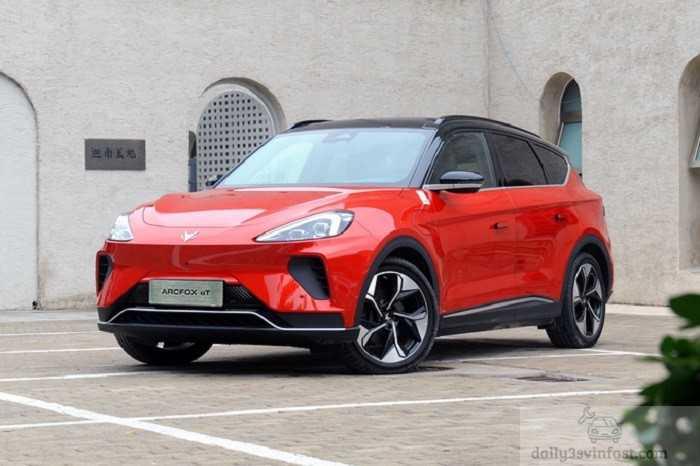 5 mẹo giúp tiết kiệm pin cho xe ô tô điện-5